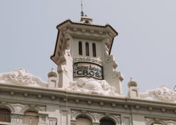 Funcionamiento de un Kibutz: Descubre sus secretos