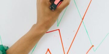 Cómo cobrar envío de Ria en tu localidad: Guía práctica